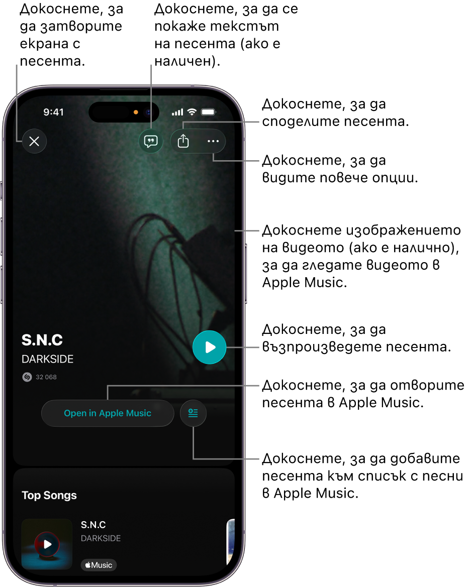 Управление на екрана на песента на iPhone