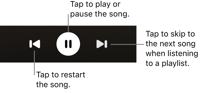 Now Playing screen play controls, including the Back button, the Play/Pause button, and the Next button