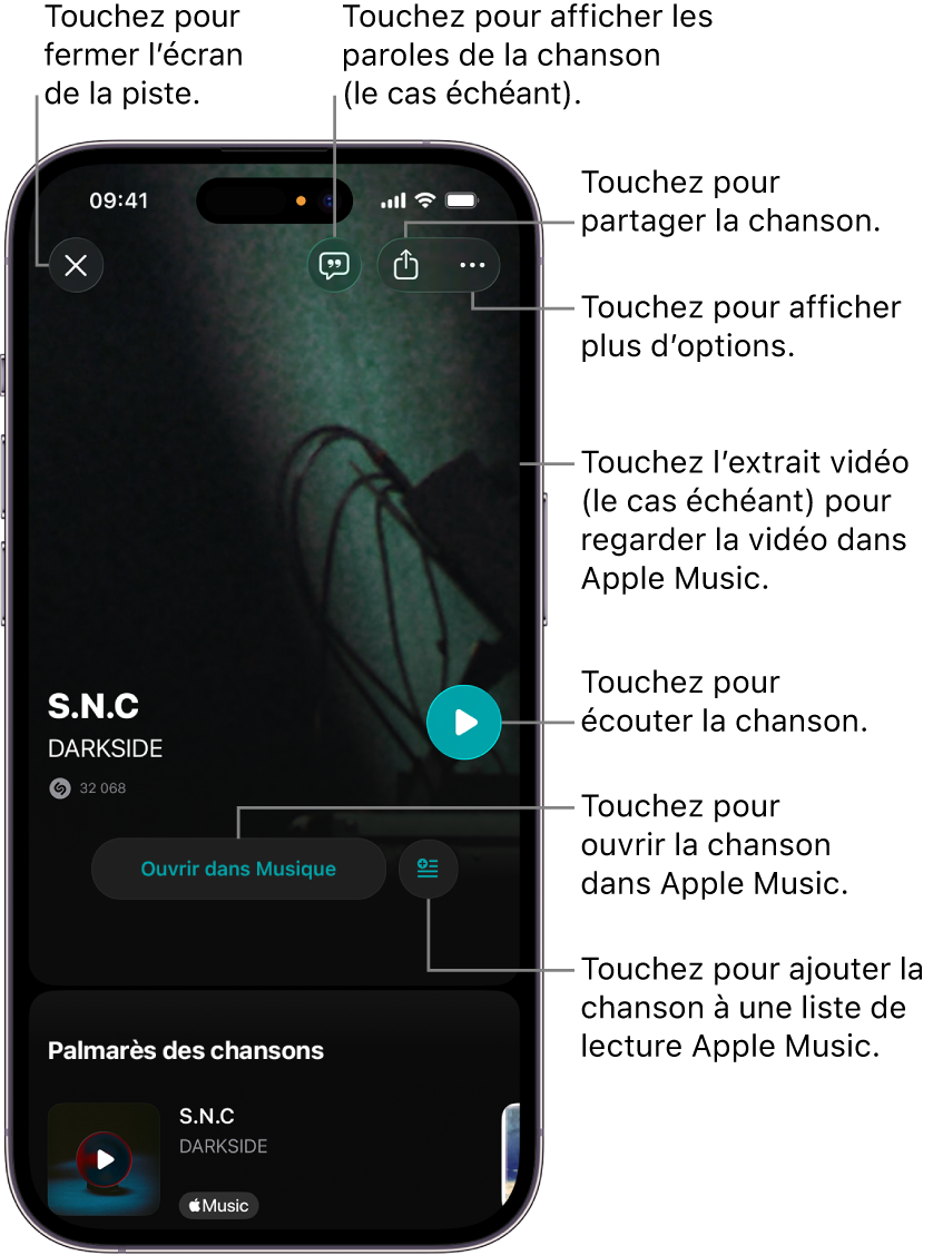 Commandes de l’écran de piste sur l’iPhone