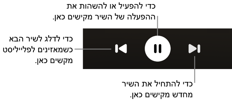 פקדי ההפעלה במסך ״מופעל כעת״ כולל הכפתור ״הקודם״, הכפתור ״הפעלה/השהיה״ והכפתור ״הבא״.
