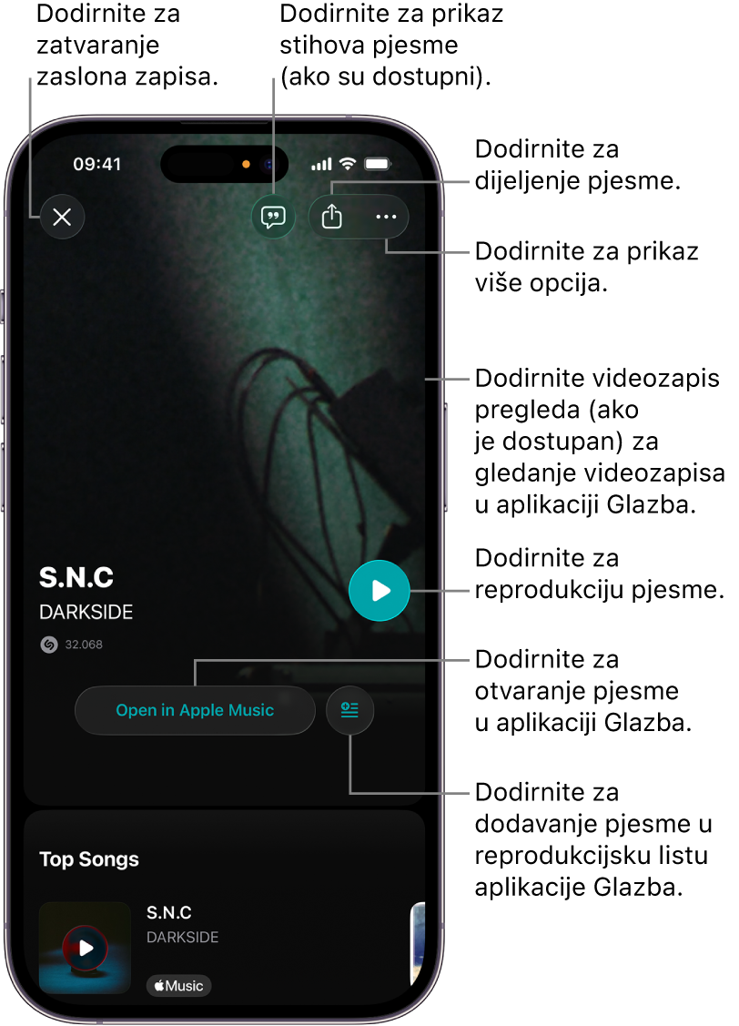 Kontrole zaslona zapisa na iPhoneu