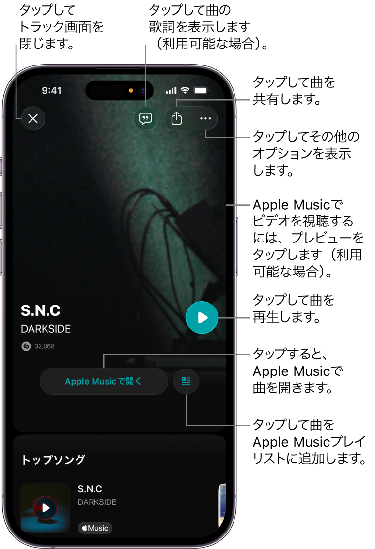iPhoneのトラック画面のコントロール