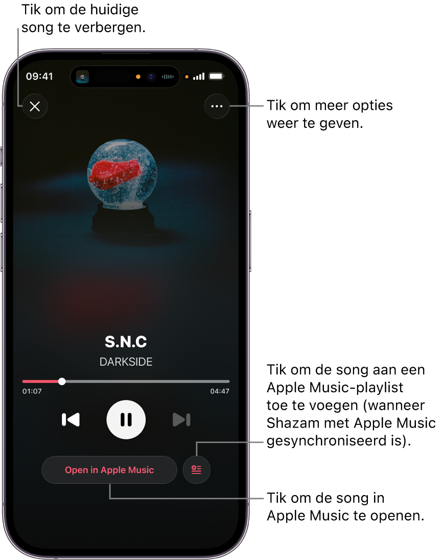 Regelaars in het scherm 'Huidige'