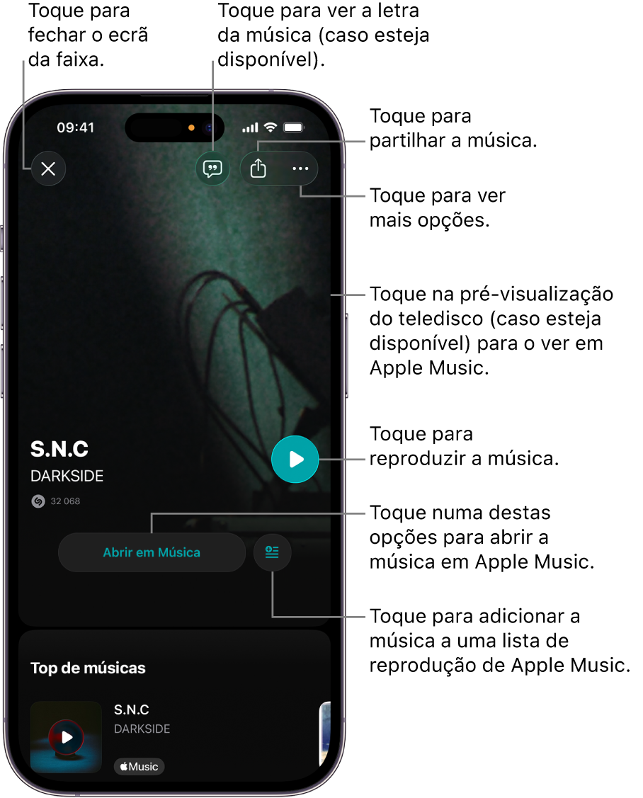 Controlos do ecrã de faixas no iPhone