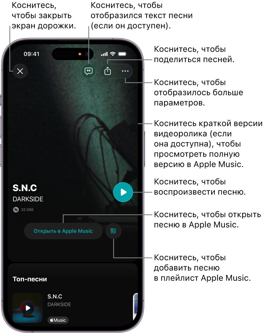 Элементы управления на экране песни на iPhone
