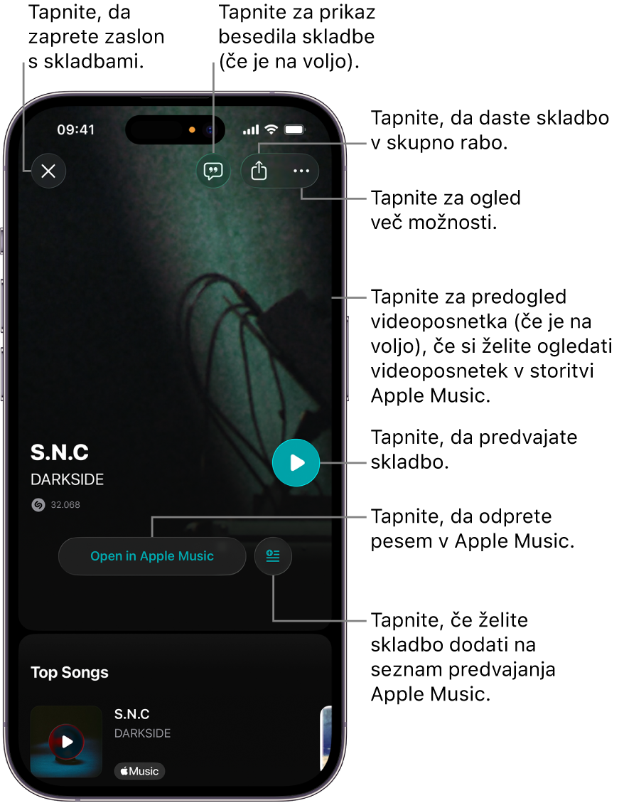 Krmilne funkcije na zaslonu skladb v iPhonu