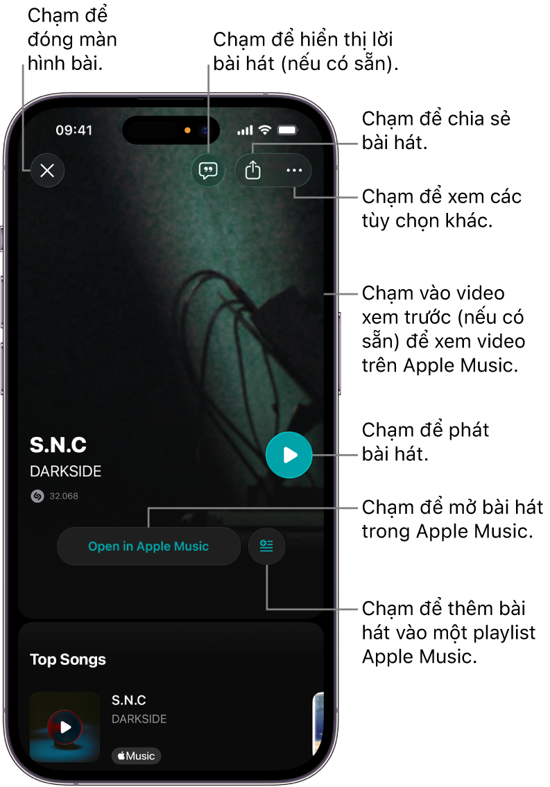 Các điều khiển trong màn hình bài trên iPhone