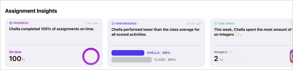 A sample of insight cards for the selected student, including data for progress, performances and time spent.
