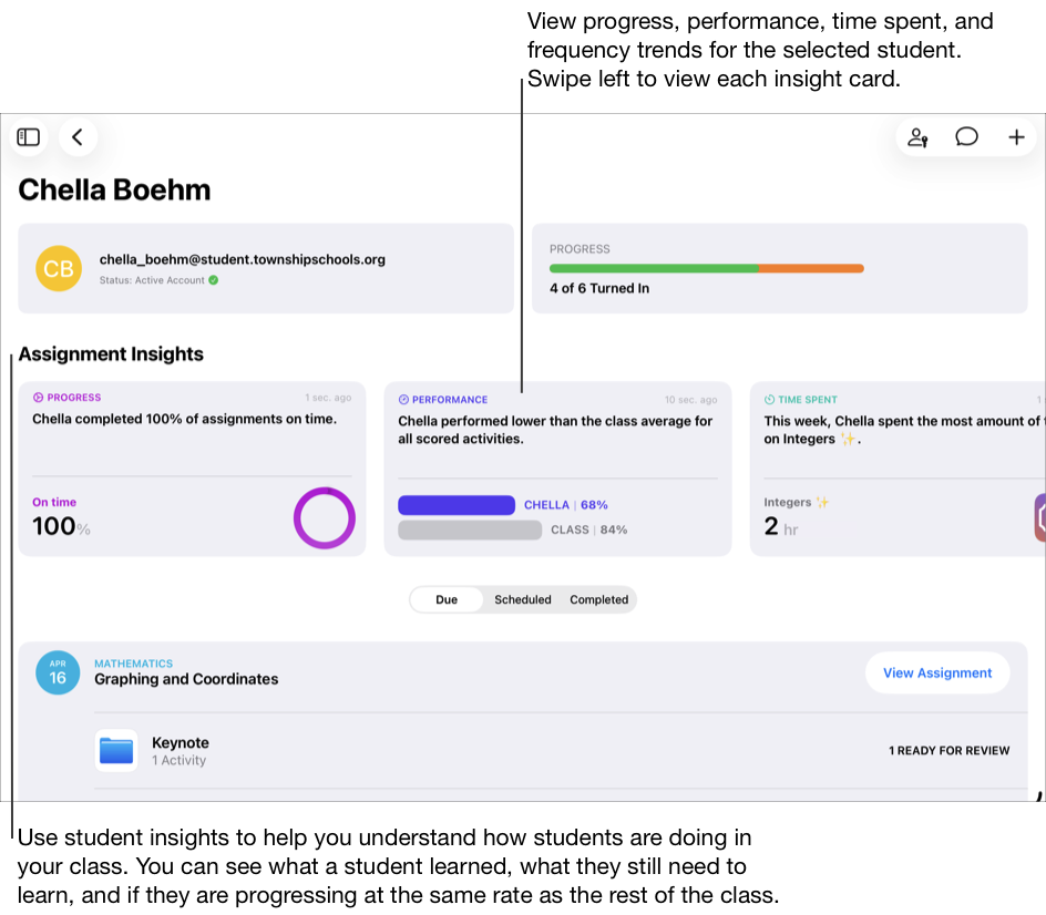 A sample student progress view showing the student turned in four of six assessments and assignments. Use the student progress view to see how an individual student is doing on all their assessments and assignments. View progress, performance, time spent and frequency trends for the selected student. In Insights, swipe left to view each insight card. Use student insights to help you understand how students are doing in your class. You can see what a student learnt, what they still need to learn and if they are progressing at the same rate as the rest of the class.