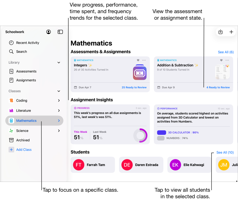 Una vista de clase de ejemplo, donde se ve una tarea, una evaluación, dos datos en la sección de información y cuatro estudiantes. Puedes usar la vista de clase para centrarte en una clase específica, junto con sus evaluaciones, tareas, información y estudiantes. Las tarjetas de información muestran tendencias de progreso, rendimiento, tiempo dedicado y frecuencia para la clase seleccionada. Las tarjetas de evaluación y tarea muestran el estado de la evaluación o la tarea en cuestión. Toca “Ver todo” para ver todos los estudiantes asociados con la clase seleccionada.