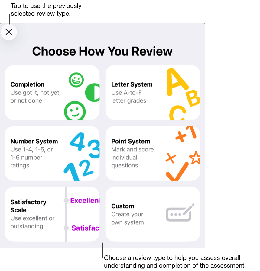 Panel pop-up Pilih Cara Anda Meninjau menampilkan jenis peninjauan yang diberikan Schoolwork, termasuk Khusus yang dapat Anda gunakan untuk membuat jenis peninjauan Anda sendiri menggunakan emoji, angka, huruf, dan banyak lagi. Pilih jenis peninjauan untuk membantu Anda menilai pemahaman dan penyelesaian evaluasi secara keseluruhan. Ketuk tombol Tutup untuk menggunakan jenis peninjauan yang dipilih sebelumnya.