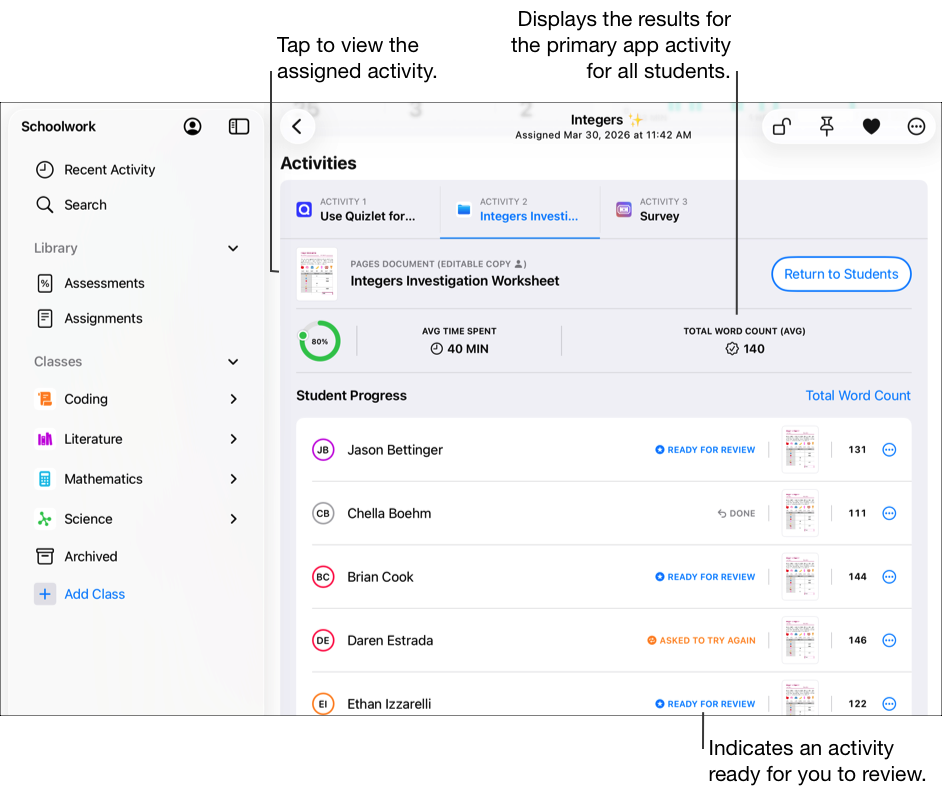 Uma seção de Atividades de exemplo em uma atribuição mostrando três atividades atribuídas. A aba da atividade Integers Investigation (Investigação de inteiros) é selecionada, mostrando os dados de progresso detalhados para o app principal da atividade para todos os alunos, incluindo percentual concluído, média de tempo gasto e média de perguntas respondidas para a classe. Toque na miniatura do app para visualizar a atividade atribuída. O Projeto Escolar indica quaisquer atividades prontas para você analisar (Pronto para Revisão).