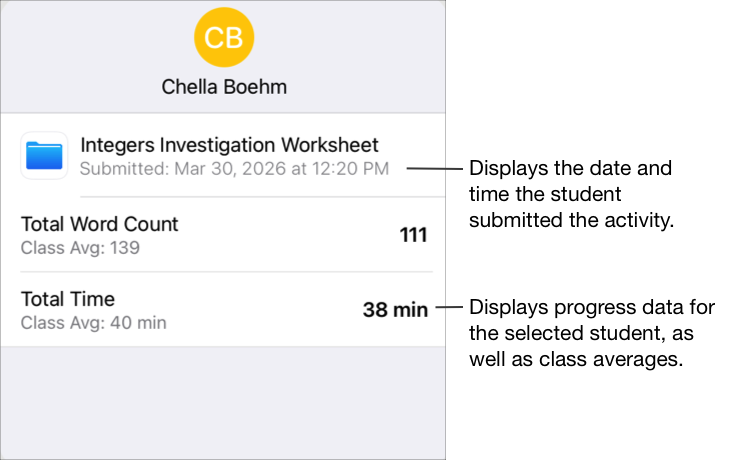 ตัวอย่างของหน้าต่างป็อปอัพข้อมูลความคืบหน้าของนักเรียนสำหรับนักเรียนที่เลือกและกิจกรรม หน้าต่างป๊อปอัพจะแสดงข้อมูลความคืบหน้าของนักเรียนสำหรับกิจกรรมและนักเรียนที่เลือก ซึ่งรวมถึงค่าเฉลี่ยของชั้นเรียนและวันที่และเวลาที่ส่งอีกด้วย