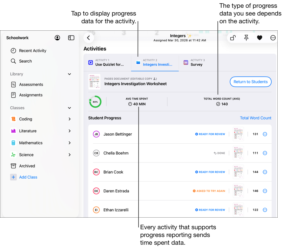習作詳細資料檢視頁範例，當中顯示所選活動的詳細進度資料，包括全班的完成百分比、平均花費時間及平均總字數。點一下「活動」分頁，以顯示活動的進度資料。在「學生進度」部分，「功課」會根據所選篩選條件（總字數）顯示五位學生已選活動的學生進度資料。每個支援進度報告的活動都會傳送花費時間資料。