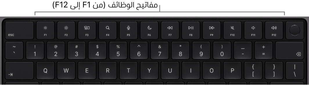 لوحة مفاتيح MacBook Pro يظهر بها الصف العلوي من مفاتيح الوظائف.