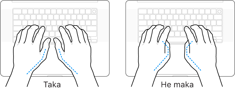 Ръце, разположение над клавиатура, показващи правилно и неправилно положение на палците.
