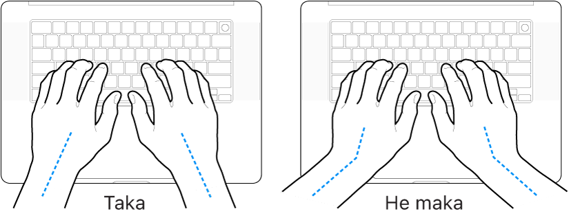 Ръце, разположение над клавиатура, показващи правилно и неправилно разположение на китката спрямо ръката.