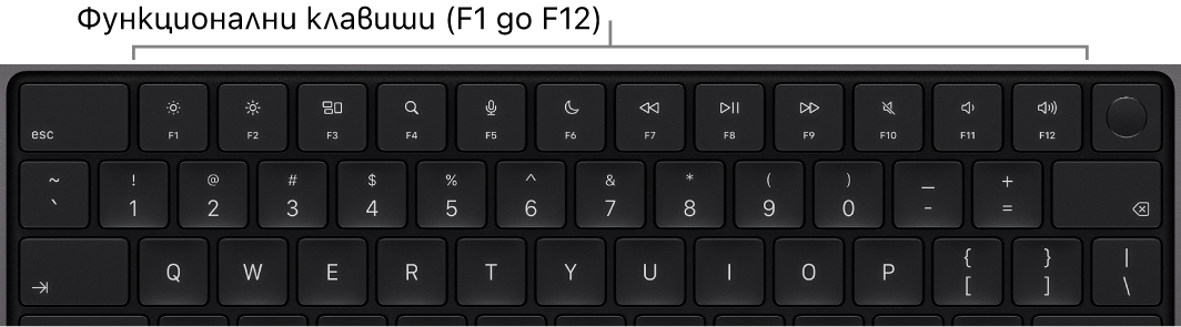 Клавиатура на MacBook Pro с най-горния ред с функционални клавиши.