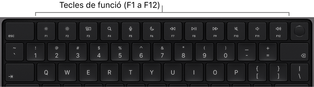 Teclat d’un MacBook Pro amb la fila superior de tecles de funció.