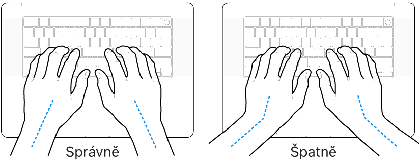 Ruce nad klávesnicí znázorňující správnou a nesprávnou polohu zápěstí