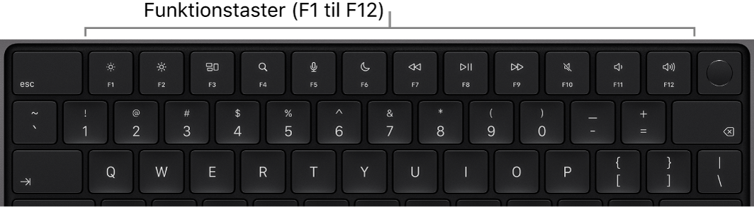 MacBook Pro-tastatur, som viser den øverste række med funktionstaster.