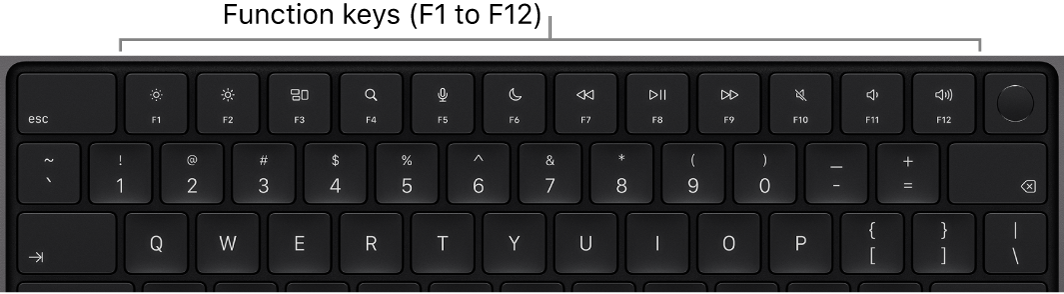 MacBook Pro keyboard showing the top row of function keys.
