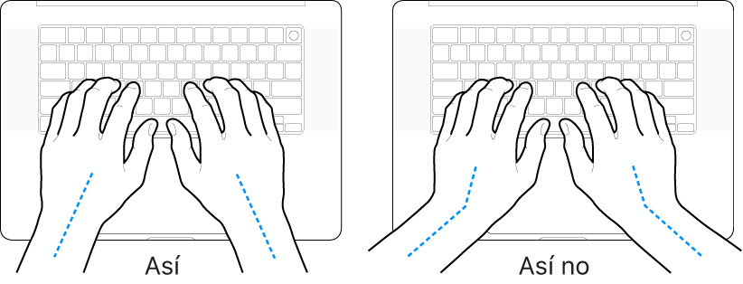 Manos posicionadas sobre un teclado, mostrando la alineación correcta e incorrecta de la mano y la muñeca.