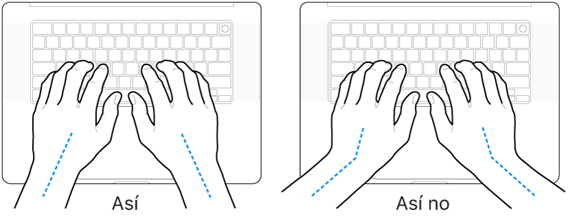 Manos colocadas sobre un teclado que muestran una alineación correcta e incorrecta de la muñeca y la mano.