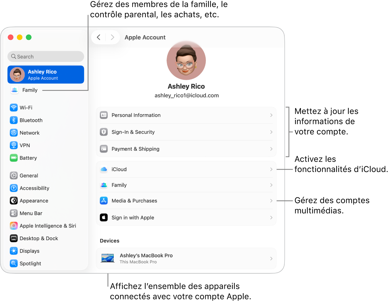 Réglages du compte Apple dans « Réglages Système » avec des légendes pour la mise à jour des informations du compte, l’activation ou la désactivation des fonctionnalités iCloud, la gestion des comptes multimédias et la modification des réglages Famille, où vous pouvez gérer les membres de votre famille, le contrôle parental, les achats, et plus encore.