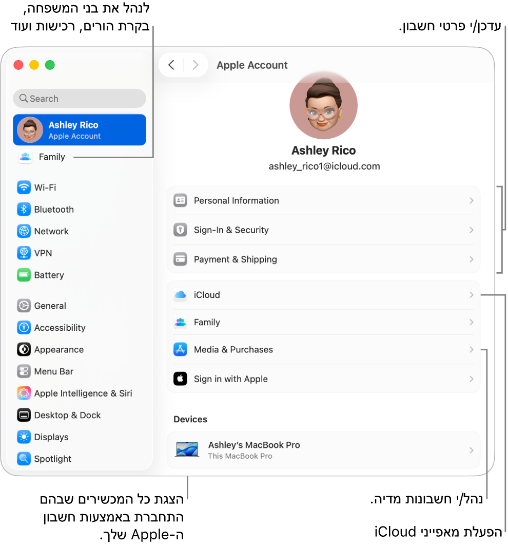 הגדרות חשבון Apple ב״הגדרות המערכת״ עם תיבות הסבר המצביעות על עדכון פרטי החשבון, הפעלה או השבתה של מאפייני iCloud, ניהול חשבונות מדיה ושינוי הגדרות ״משפחה״, שם ניתן לנהל חשבונות של בני משפחה, בקרת הורים, רכישות ועוד.