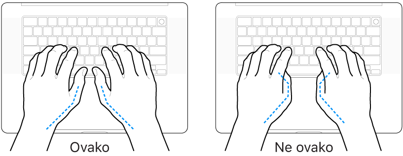Ruke položene na tipkovnicu s prikazom pravilnog i nepravilnog položaja palaca.