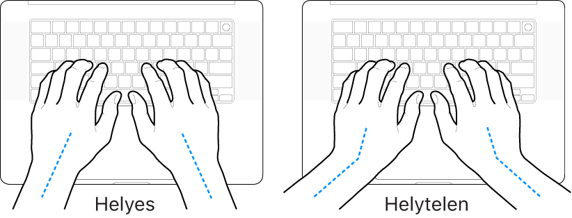 Kéz a billentyűzeten – a csukló és a kéz helyes és helytelen tartásának bemutatása.