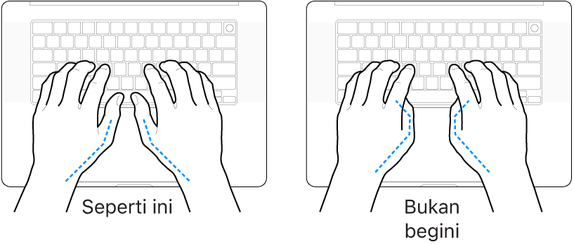 Tangan diposisikan di atas papan ketik, menampilkan letak ibu jari yang benar dan salah.