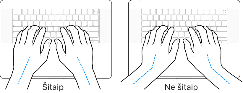 Virš klaviatūros laikomos rankos: rodoma, kaip tinkamai ir netinkamai laikyti rankas.