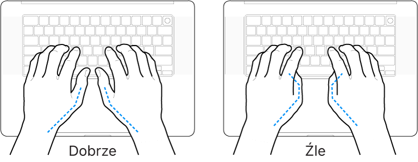 Dłonie umieszczone nad klawiaturą; ilustracja pokazuje prawidłowe i nieprawidłowe ustawienie kciuków.