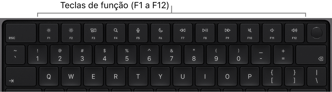 Teclado do MacBook Pro mostrando a fileira de teclas de função na parte superior.