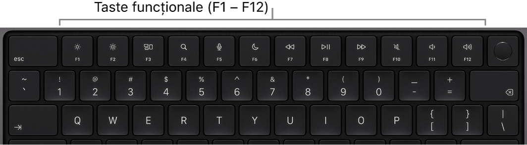 Tastatura unui MacBook Pro, prezentând rândul de sus cu tastele funcționale.