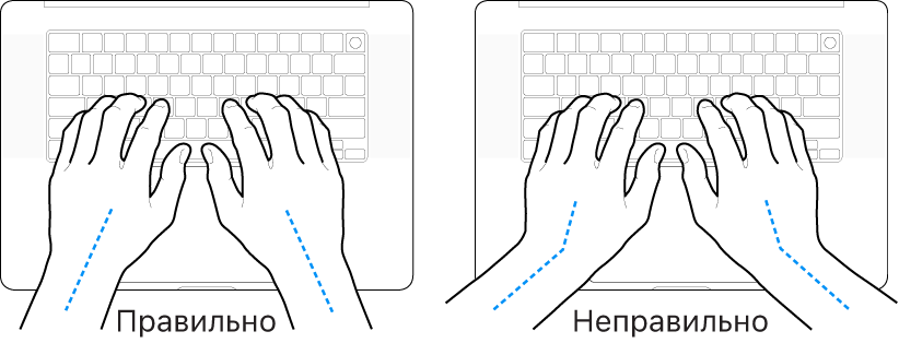 Руки над клавиатурой. Показано правильное и неправильное положения запястья и руки.