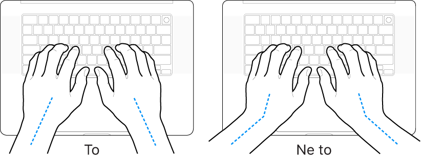 Dlani nad tipkovnico, ki prikazujeta pravilno in nepravilno poravnano zapestje in dlan.