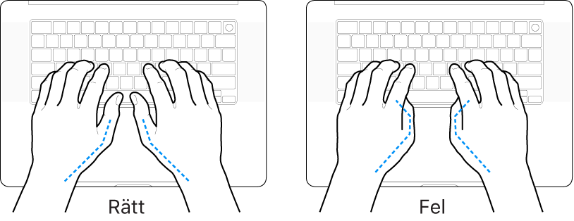 Tangentbord med händer som visar rätt och felaktig placering av tummarna.