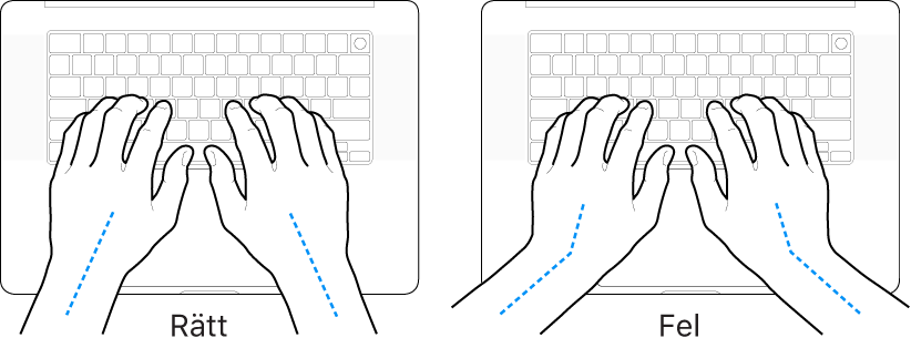 Tangentbord med händer som visar rätt och felaktig placering av handleder och händer.