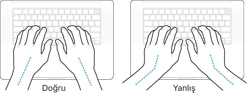Bileğin ve elin doğru ve yanlış hizalanmasını gösteren klavye üzerindeki eller.