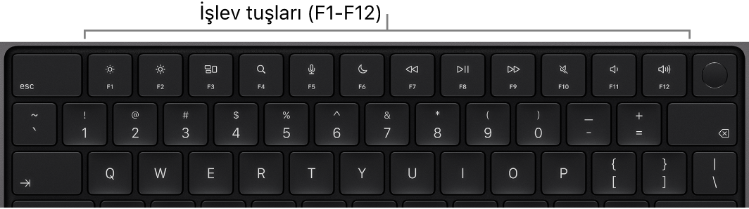 İşlev tuşlarının en üst sırasını gösteren MacBook Pro klavyesi.