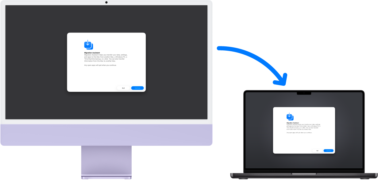 На iMac і MacBook Pro відображається екран Асистента міграції. Стрілка від iMac до MacBook Pro вказує напрям передачі даних.