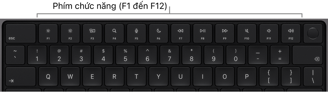 Bàn phím MacBook Pro, cho thấy hàng phím chức năng ở trên cùng.