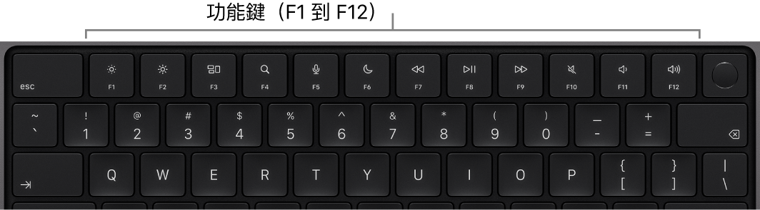 MacBook Pro 鍵盤顯示最上方一列的功能鍵。