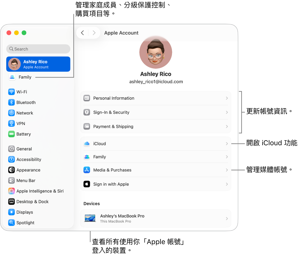 「系統設定」中的「Apple 帳號」設定包含更新帳號資訊、開啟或關閉 iCloud 功能、管理媒體帳號以及調整「家人共享」設定,如管理家庭成員、分級保護控制、購買項目和更多內容的說明框。