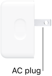 The 35W Dual USB-C Port Compact Power Adapter.