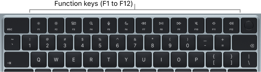 MacBook Air keyboard showing the top row of function keys.