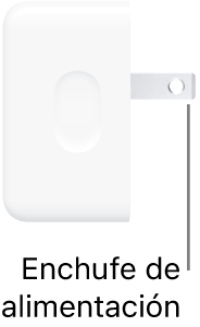 El adaptador de corriente compacto dual USB-C de 35 W.